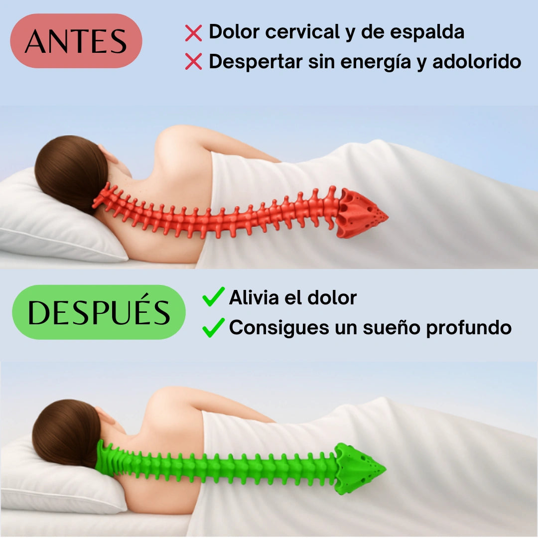 Tycozy™ — Almohada Cervical Ergonómica
