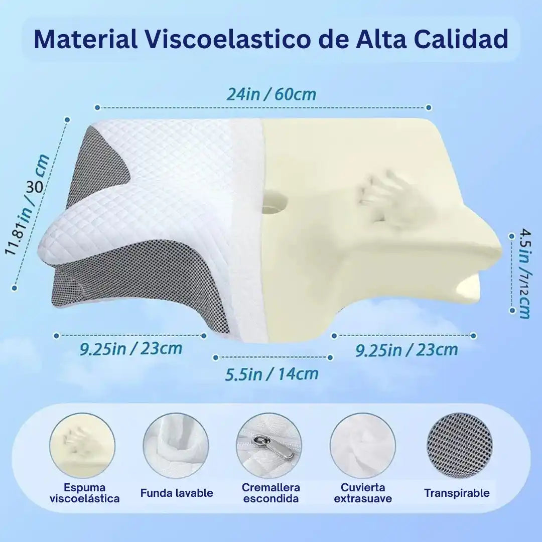 Tycozy™ — Almohada Cervical Ergonómica