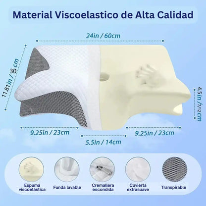 Tycozy™ — Almohada Cervical Ergonómica
